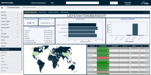 Dashboard Lieferantenmanagement