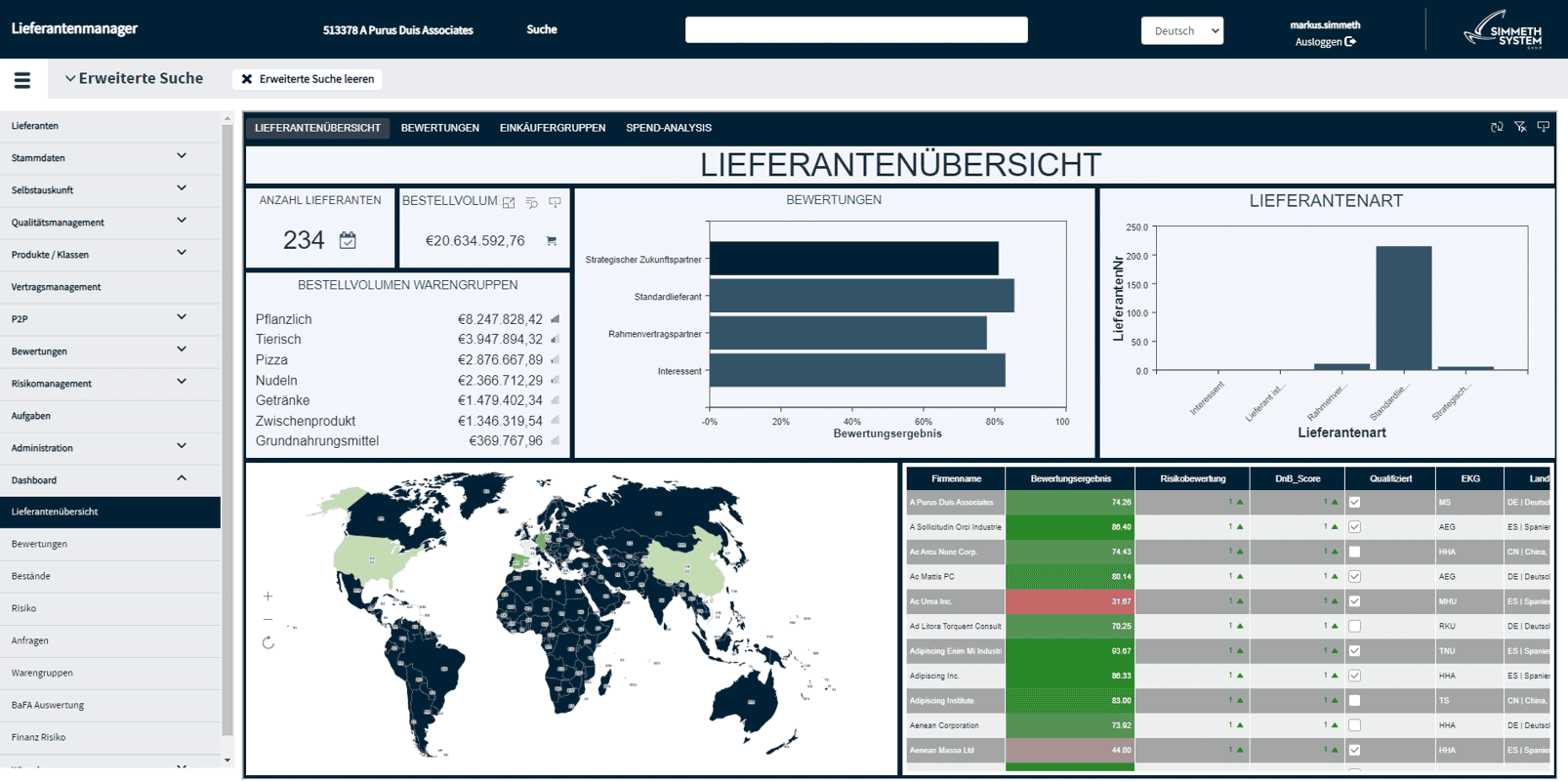 SCM Software Moderne L sungen F r Ihre Lieferkette SCM Software Moderne L sungen F r Ihre Lieferkette